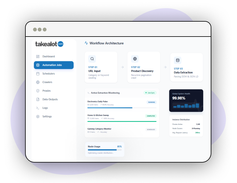 Inventory-Management